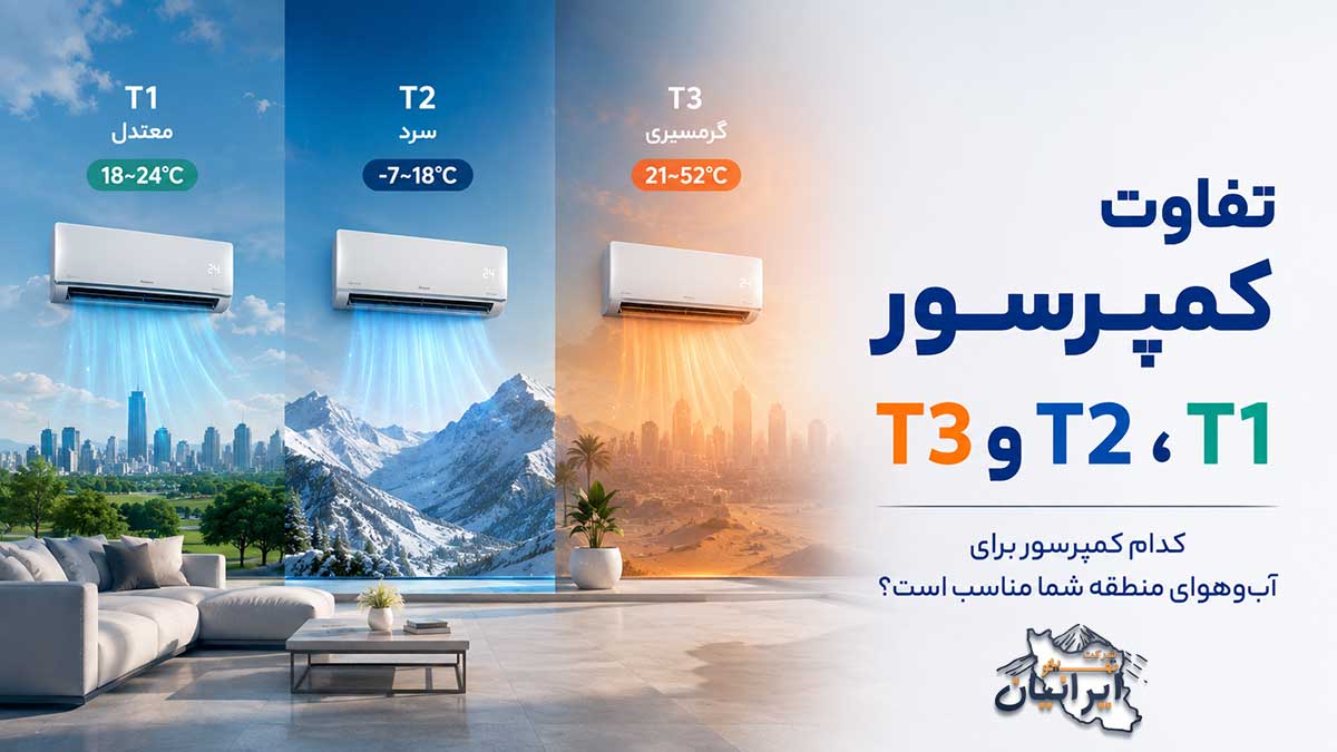 تفاوت کمپرسور T1 T2 T3 کولر گازی